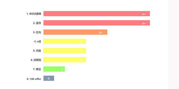 田云招工,田云网招聘