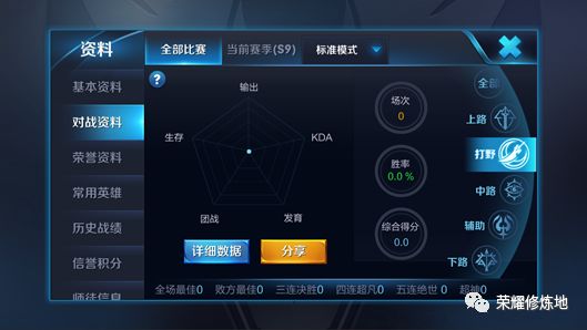 王者荣耀s14赛季大改动英雄篇,王者荣耀s10都有哪些更新