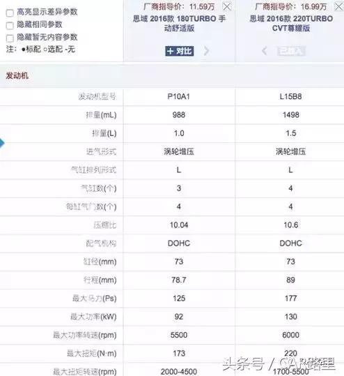 思域秒天秒地秒空气,思域秒天秒地秒空气的真实视频