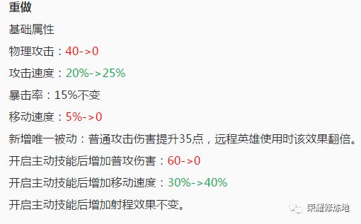 王者荣耀s14赛季大改动英雄篇,王者荣耀s10都有哪些更新