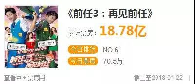 什么样的电影项目能更赚钱,最简单的电影赚钱项目