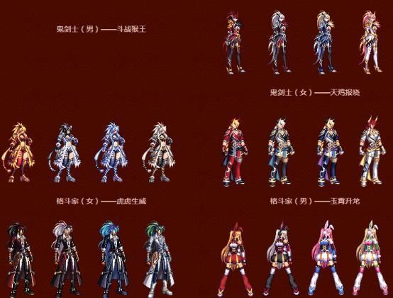 dnf2022春节套至尊装扮获得方式,dnf2022春节礼包10套能回本多少