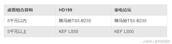 家电论坛网页版,家电论坛电视音箱