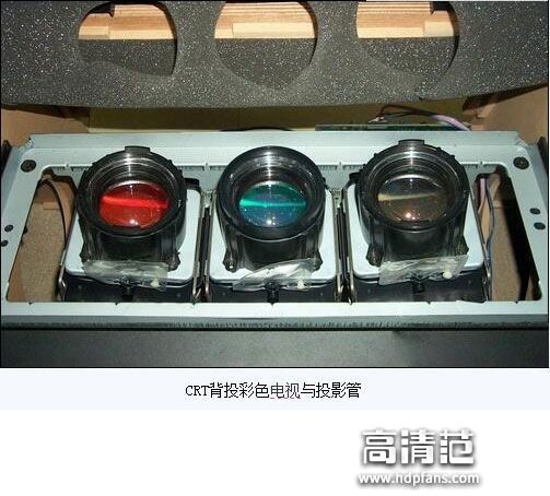 以前的背投电视机,以前流行的背投电视