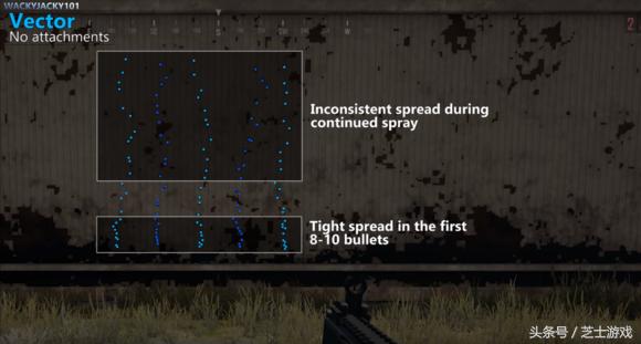 绝地求生冲锋枪武器排名,绝地求生最强冲锋枪