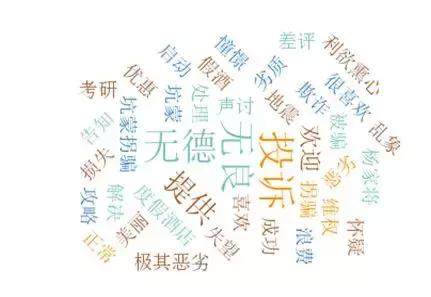 春节旅游用哪个app订房好,家庭出游有什么app订房