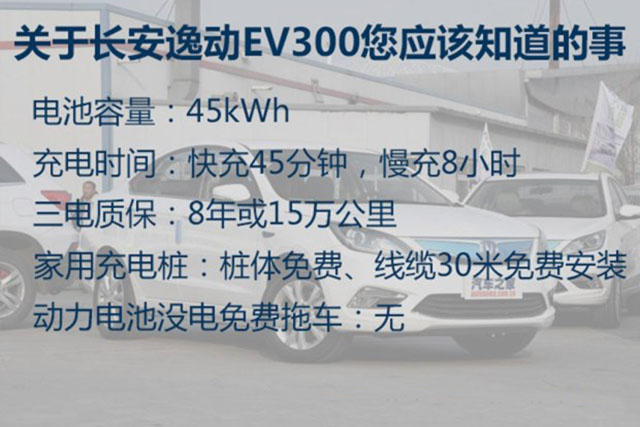 还买啥汽油车，这些电车个个续航300km，15万买来上班一周不用管