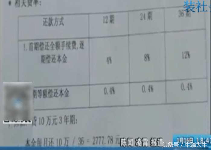 男子零首付购车结果车财两空,男子贷款买车却发现名下有债