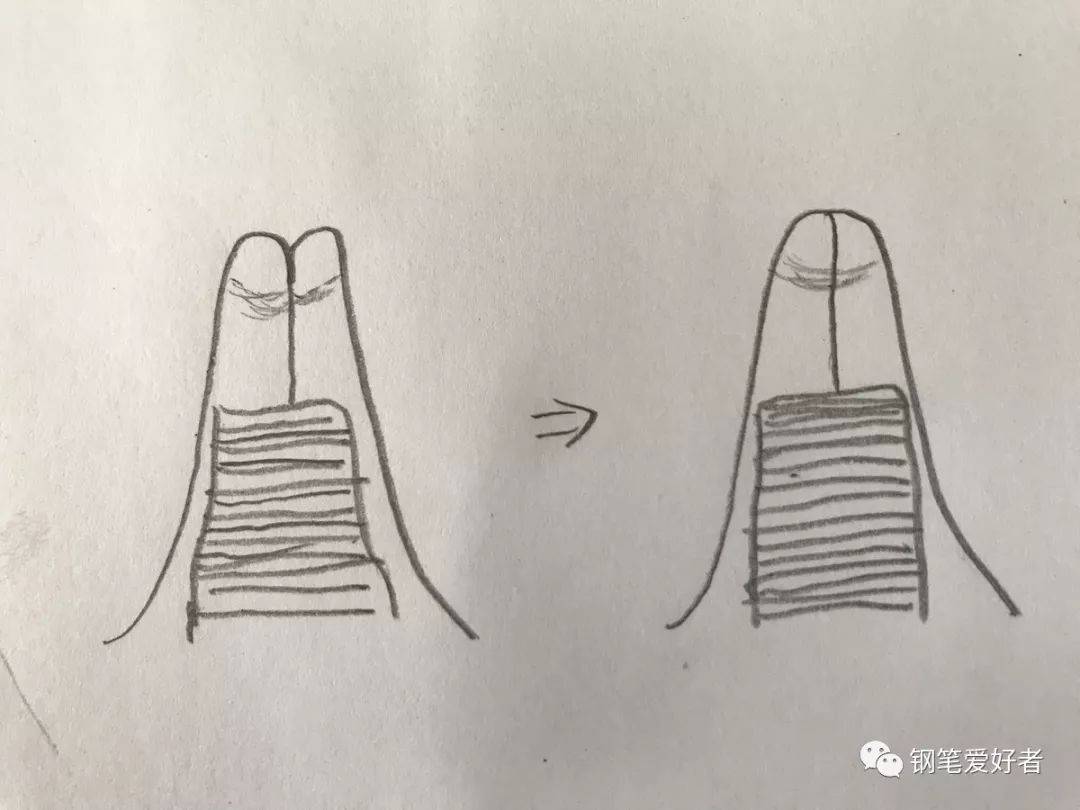 觉得钢笔用的不舒服，想自己打磨下，看这篇文章就对了