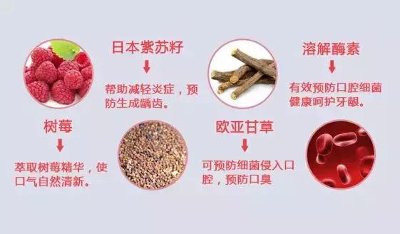 刷牙能让你嘴变香的牙膏,早上不用刷牙可以接吻的牙膏