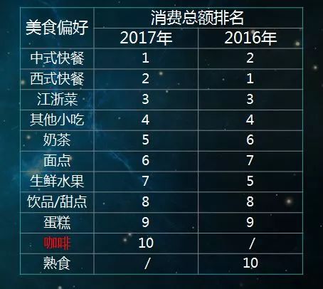 杭州比西湖热闹的地方,杭州这个地方比西湖还美