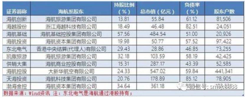 千亿债务压顶完整版,千亿债务公司