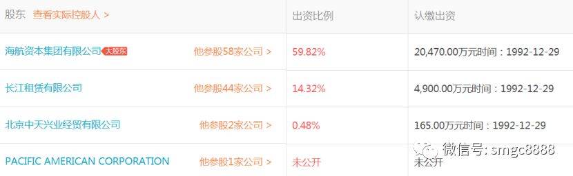 海航控股周一涨停吗,海航投资涨停