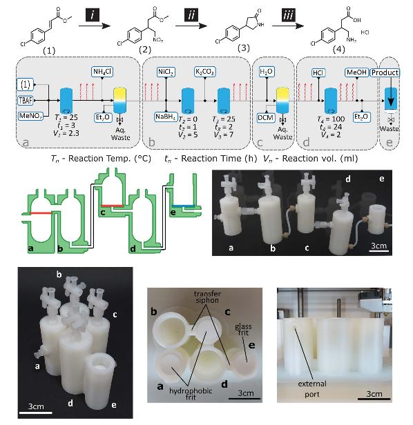 有机化学研究领域前沿科研问题,有机化学最新研究方向