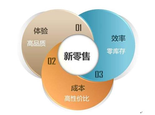 箭牌衣柜十大品牌排名,箭牌衣柜橱柜怎么样