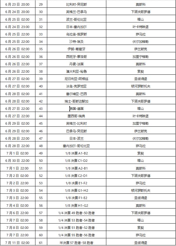梅西c罗世界杯赛程,世界足球比赛2019年c罗和梅西