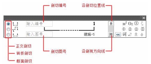 天正从控制线一键标注所有尺寸,天正建筑标注尺寸太小怎么调整