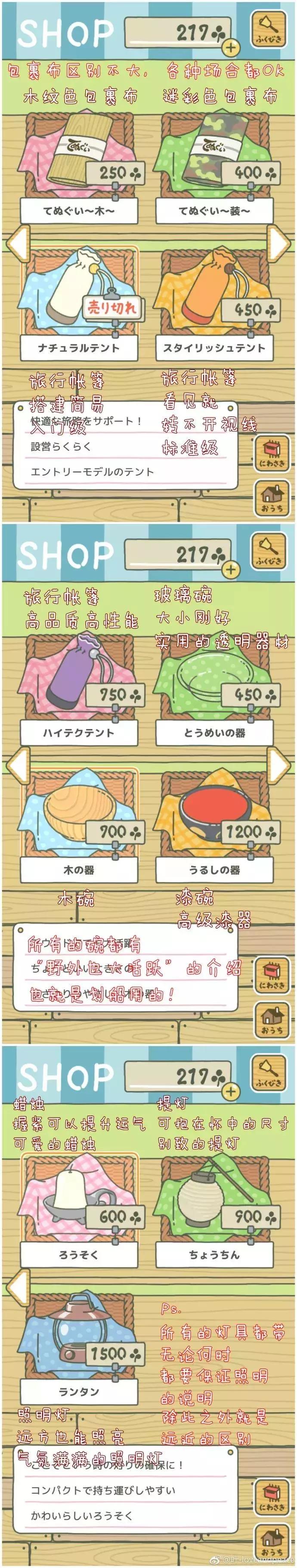 旅行青蛙中国之旅笔记翻译,旅行青蛙旅行笔记翻译