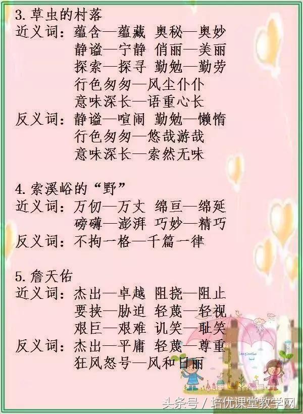 最新版小学1至6年级近反义词大全,小学1-6年级近义词反义词大全