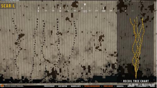 绝地求生步枪哪个枪伤害高,绝地求生的枪到底有多难压