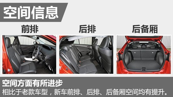 新一代丰田普锐斯试驾,混动最好的10款车丰田普锐斯