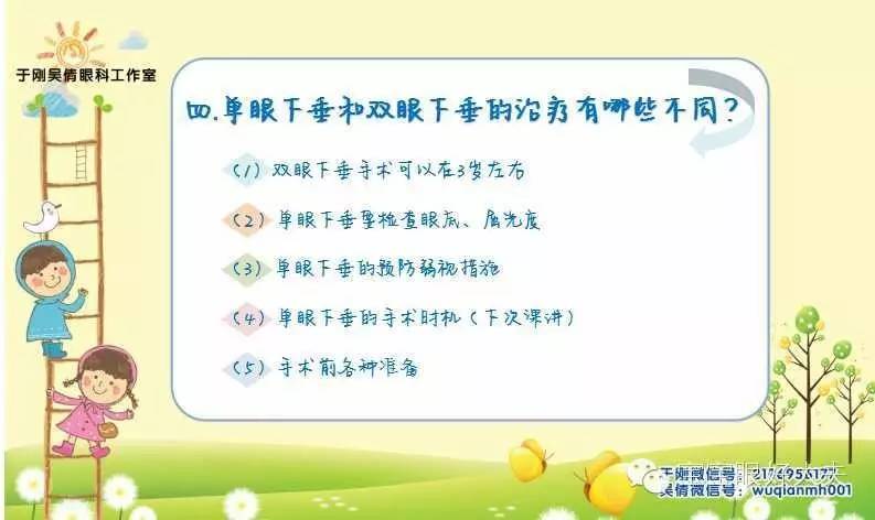 先天性上睑下垂最佳的治疗措施,上睑下垂适合多少岁治疗