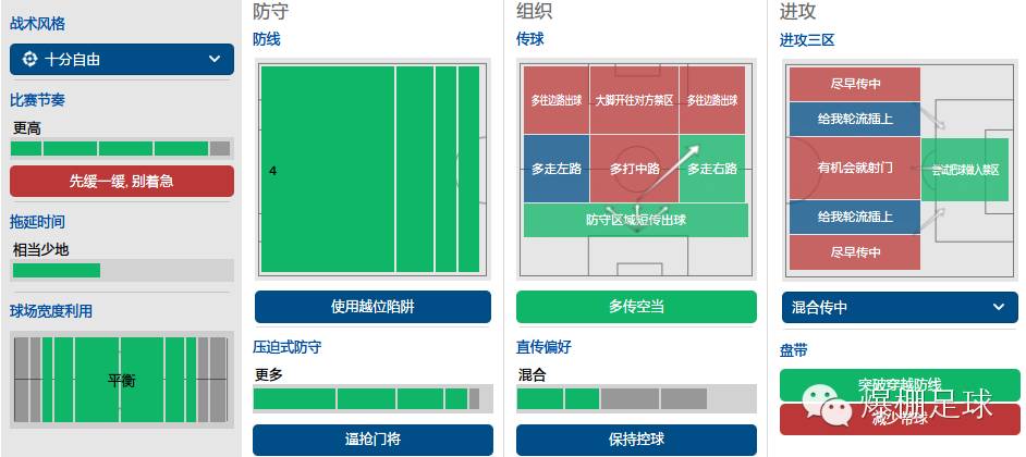 给你的战术小贴士：4-2-3-1