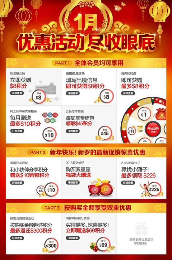 新罗免税店黄金,新罗免税店东西便宜吗