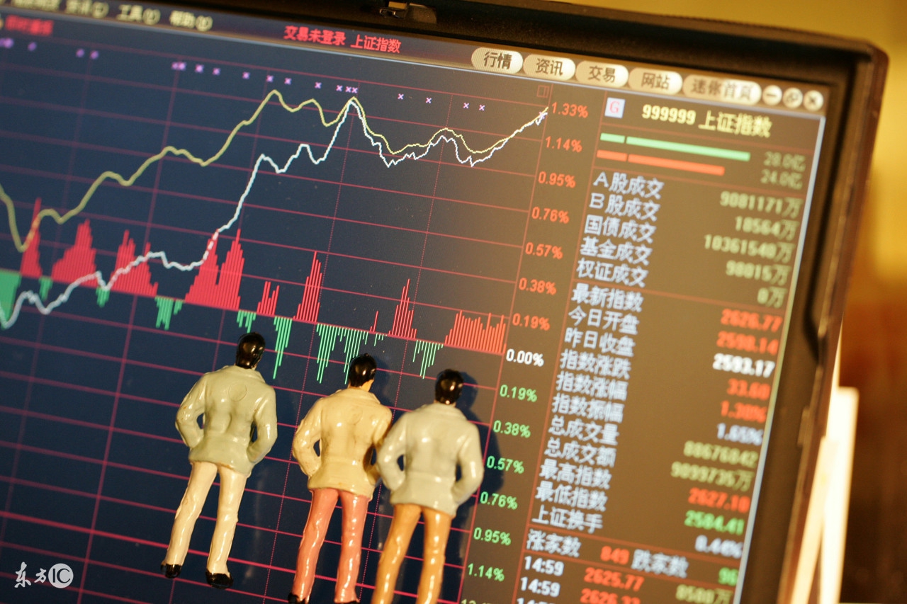 300343联创互联股票同花顺,300343联创互联股票行情