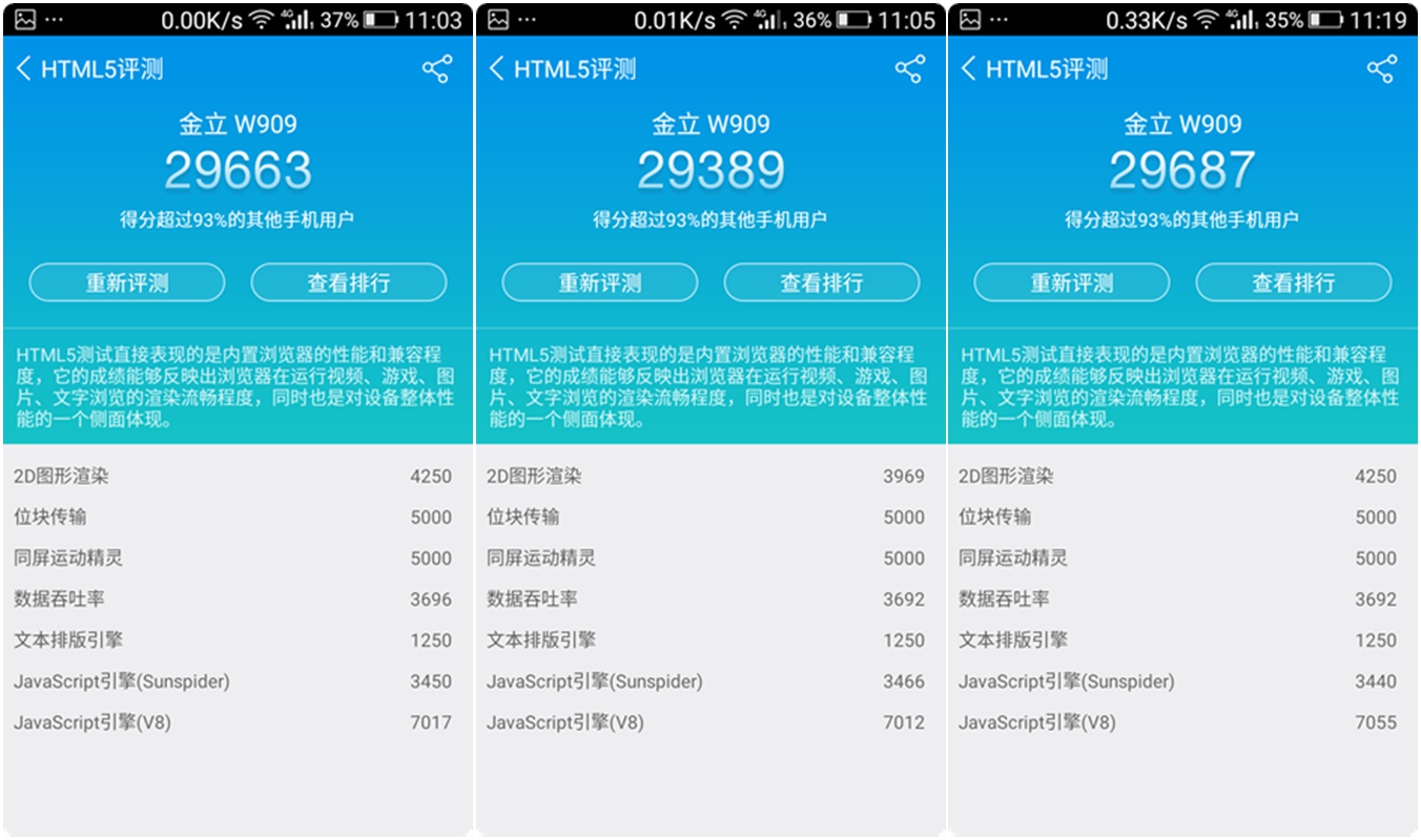 金立天鉴w909值得入手吗,金立天鉴w909翻盖手机