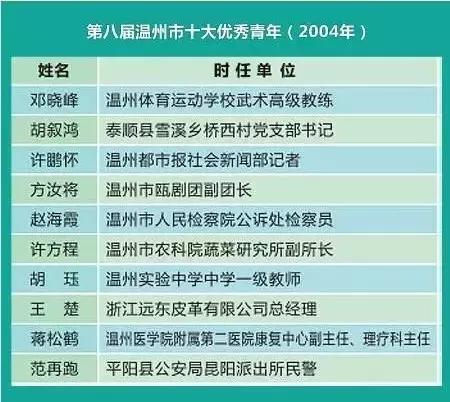 青年强则中国强势,青年强