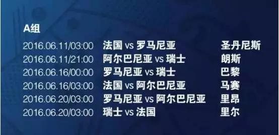 2016欧洲杯葡萄牙赛程,欧洲杯赛程表全部