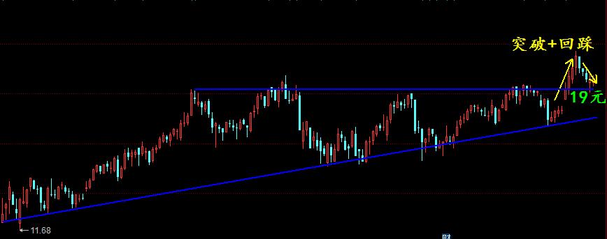 天策看盘,天策选股