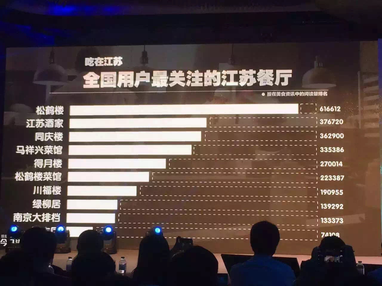 江苏常州和苏州哪个城市好,江苏常州相当于几线城市