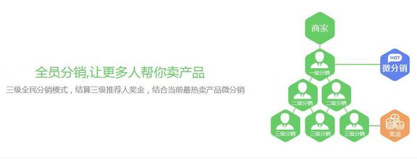 微商分销平台怎么做,微信微商分销怎么弄