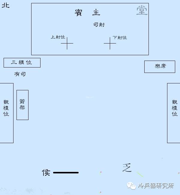 养由基历史上著名的神射手,第一神射手养由基