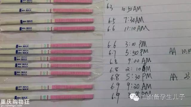 怎样用排卵试纸准确找排卵日,排卵试纸怎么找准排卵日