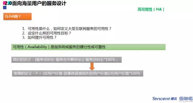 qq每日活跃数据,qq用户活跃度