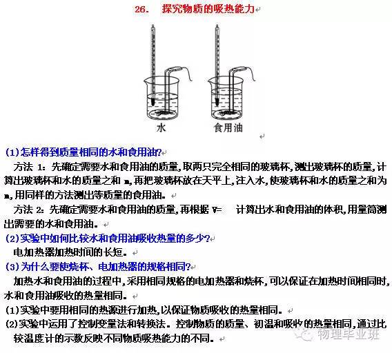 （全精!）中考物理冲刺——实验题“注意事项”总结归纳！