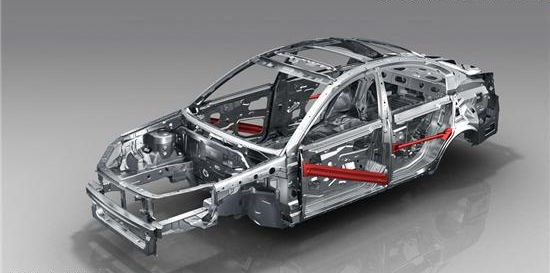 我说的是白车身不是白色车身OK？