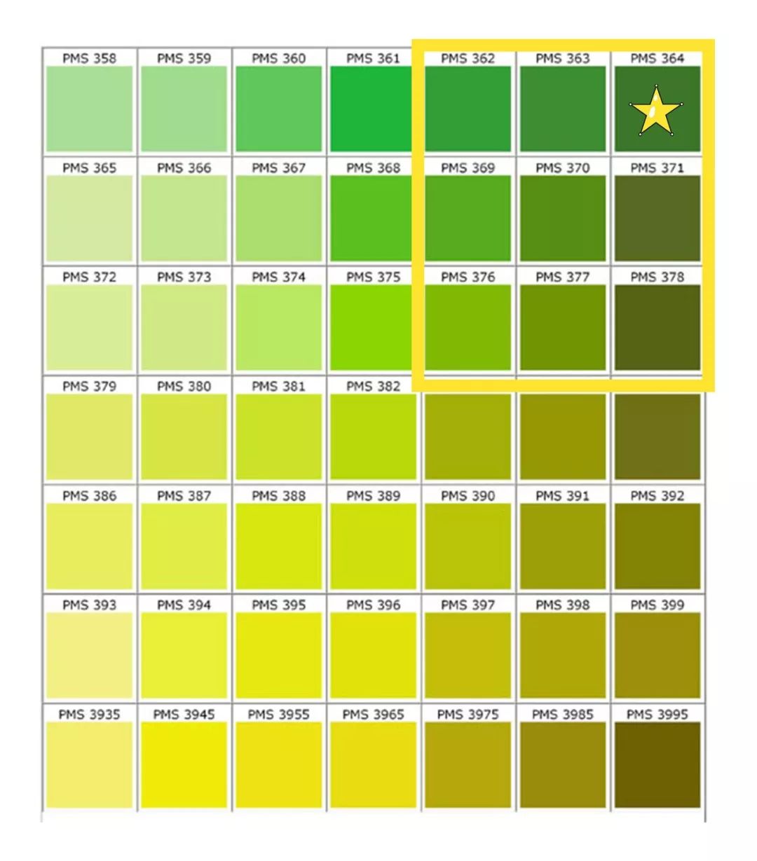 男友大改造穿搭,如何改造男朋友穿搭夏天平价