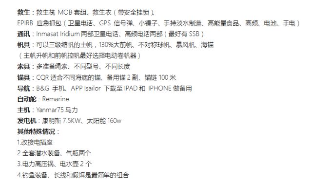 高民环游世界,高民环球旅行