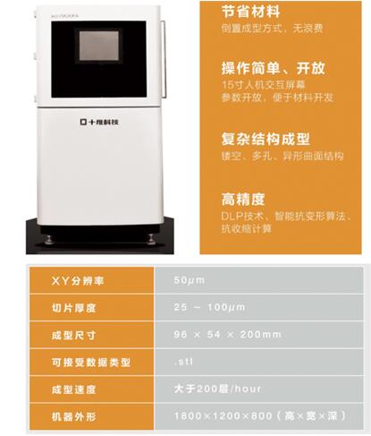 3d打印陶瓷的优缺点,3d打印陶瓷制作全过程
