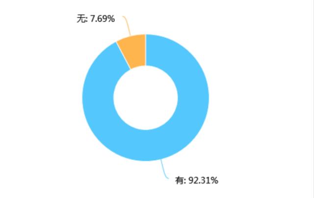 代购广告发朋友圈,代购广告