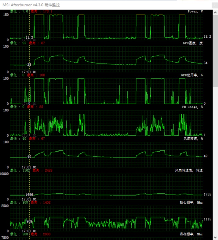 amdrx480显卡评测,radeonrx480最新显卡驱动