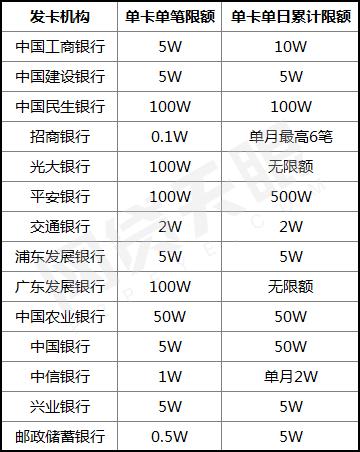 灏忚崏閾惰鏄瑙勯摱琛屽悧,灏忚崏閾惰