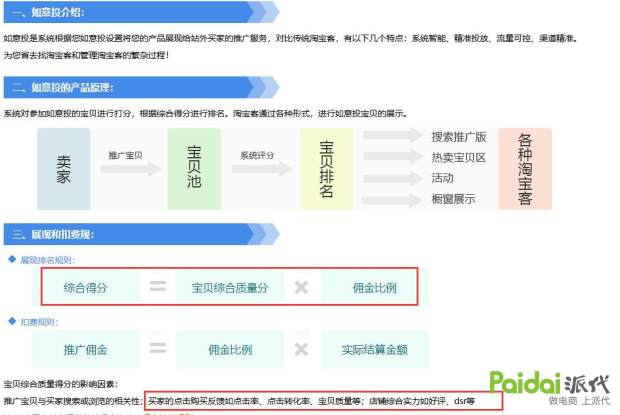 淘客怎么恢复销量权重,淘客销量搜索权重
