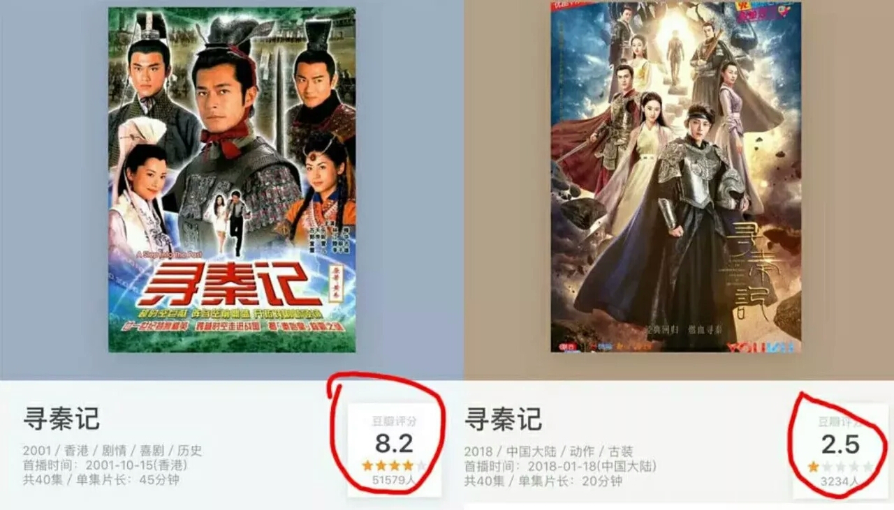 武侠翻拍,武侠电影翻拍