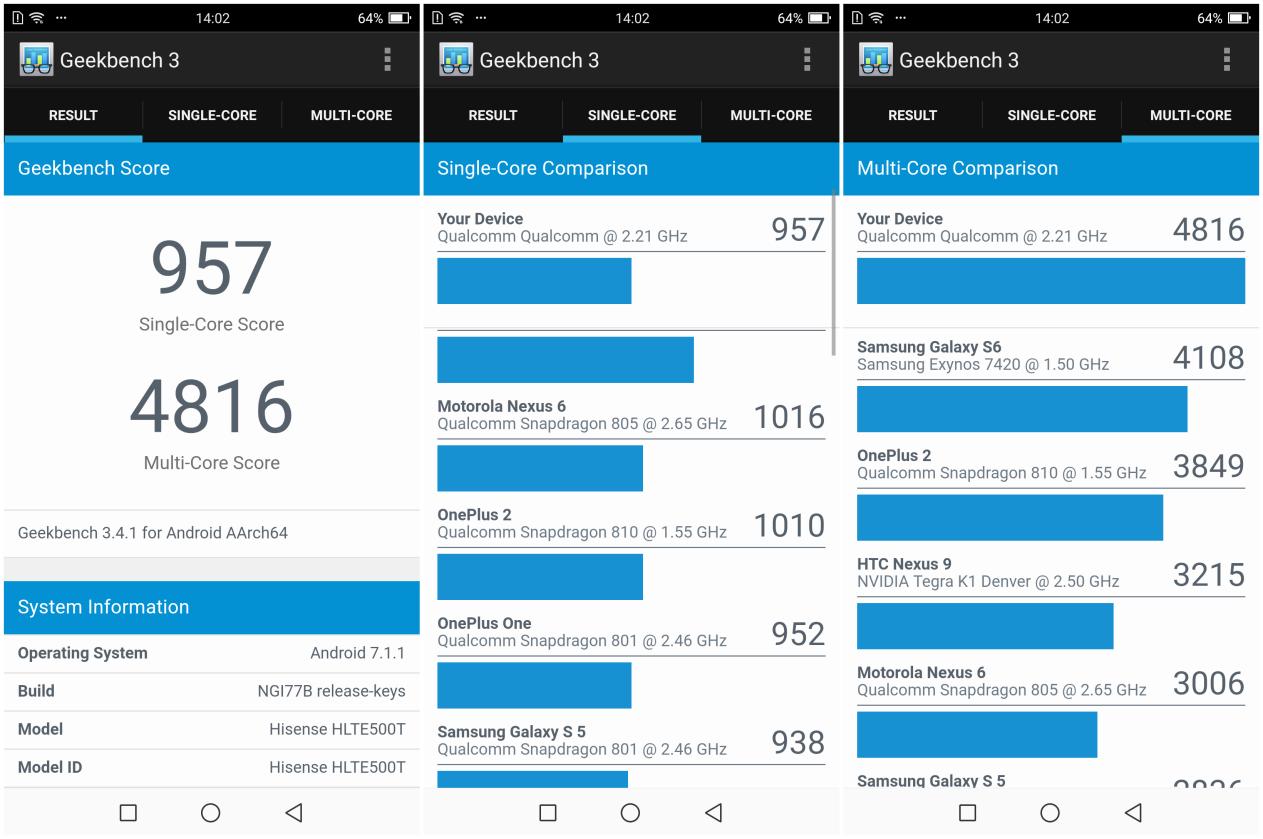 海信h11手机怎么样,海信h11青春版几寸