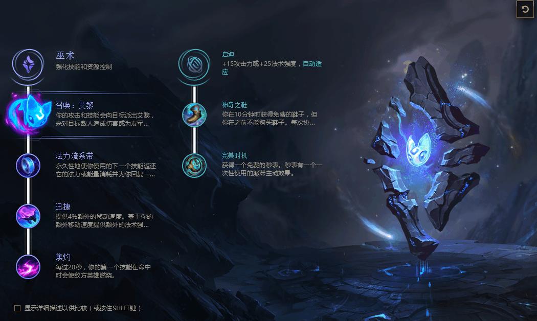 英雄联盟折磨之王,英雄联盟提莫最新的出装天赋